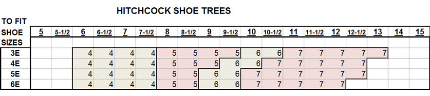 Shoe Tree Chart