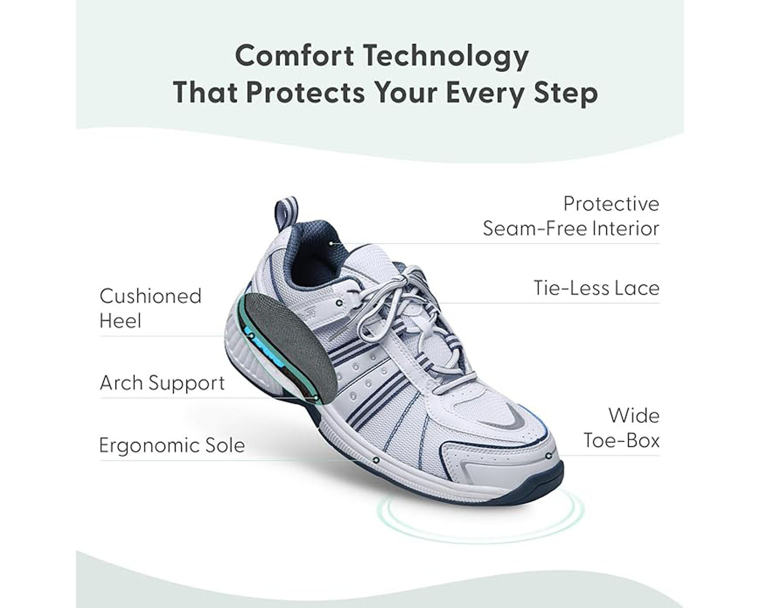 White-MONTEREY BAY Athletic Shoe BY ORTHOFEET 3