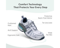 White-MONTEREY BAY Athletic Shoe BY ORTHOFEET 3