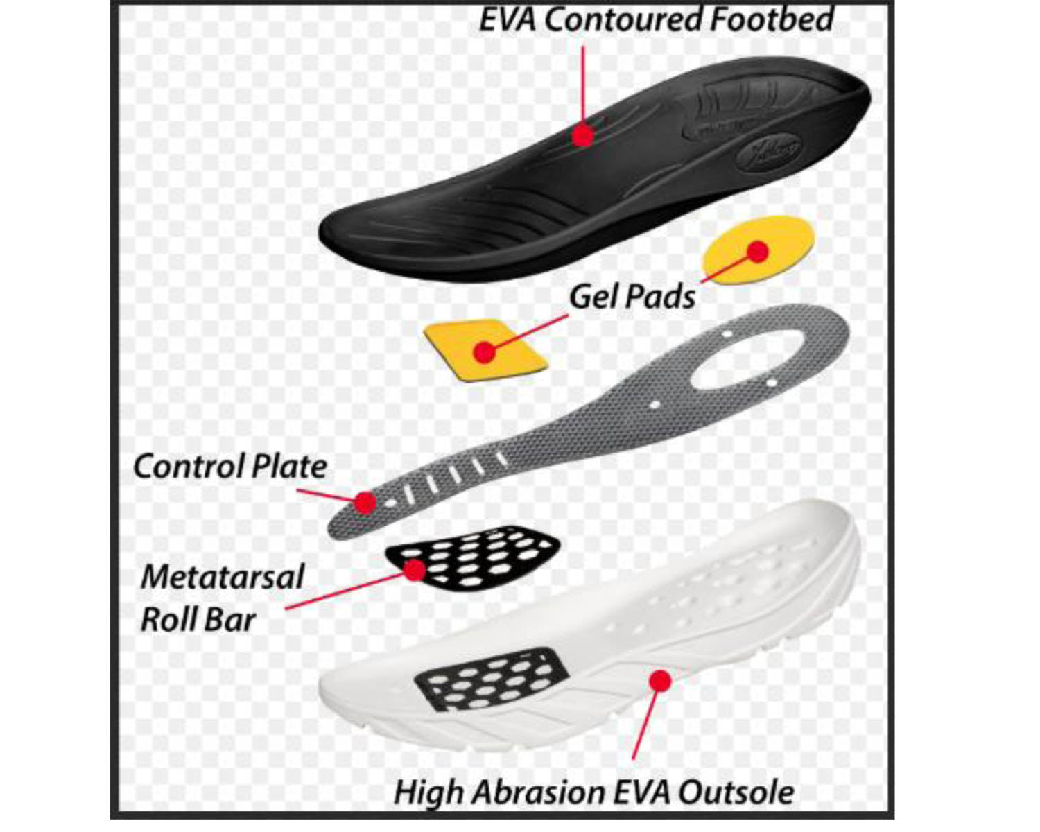 Black-TRU SLIDE RECOVERY SANDAL XELERO 5